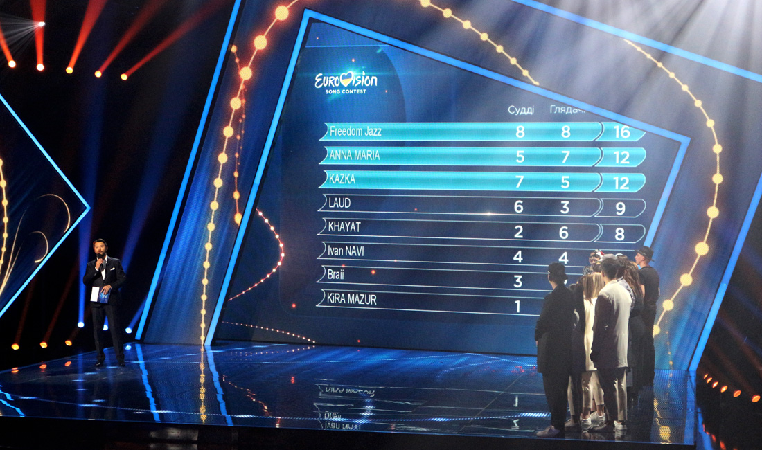 нацотбор на Евровидение-2019 нацотбор на Евровидение-2019