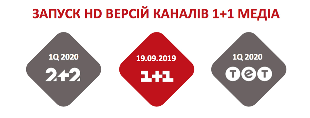Broadcast PayTV 2019 4