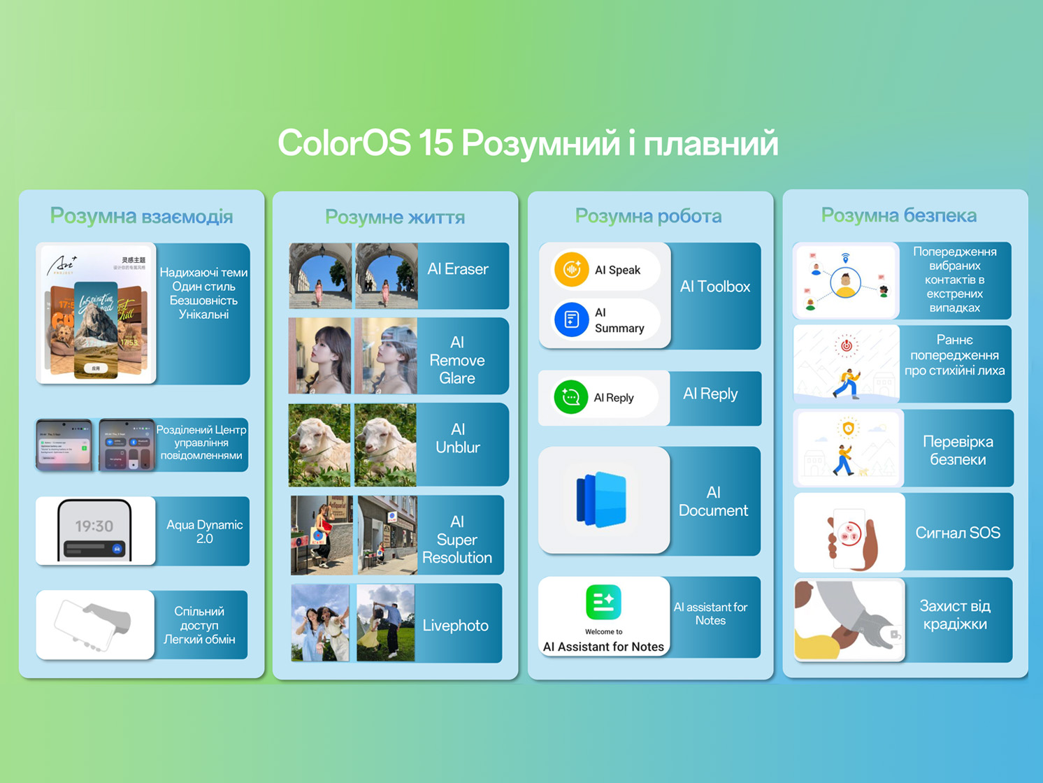 OPPO презентувала ColorOS 15: нове покоління операційної системи з ...